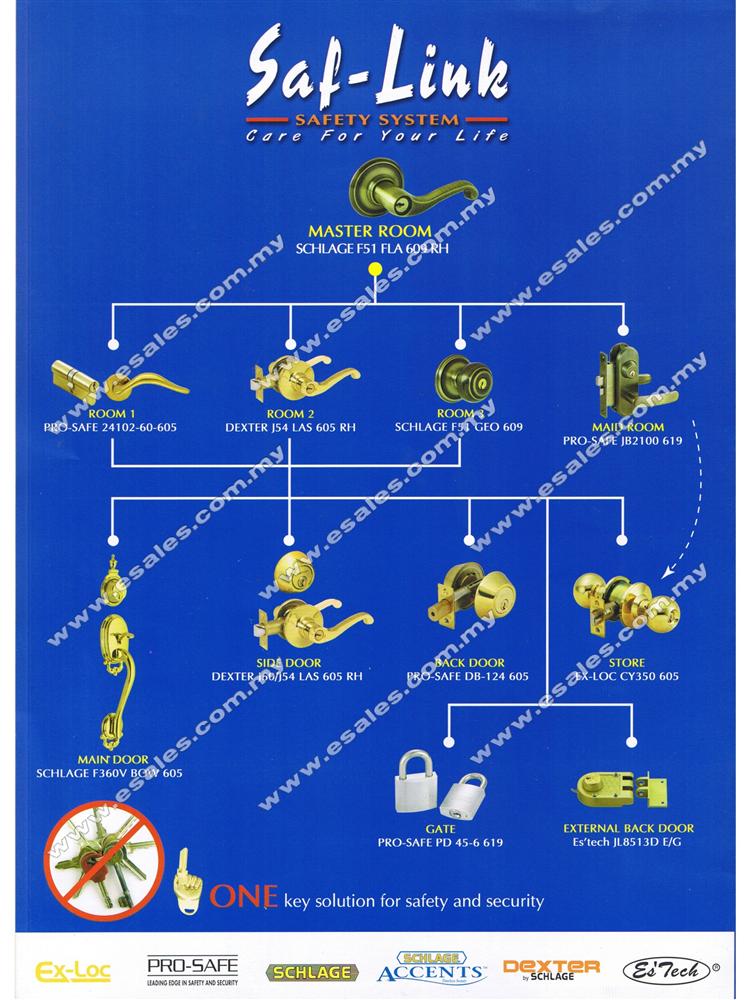 Saf-Link_Safety_System2_Esales_Trading_l.jpg